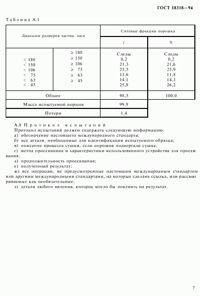 ГОСТ 18318-94, страница 9