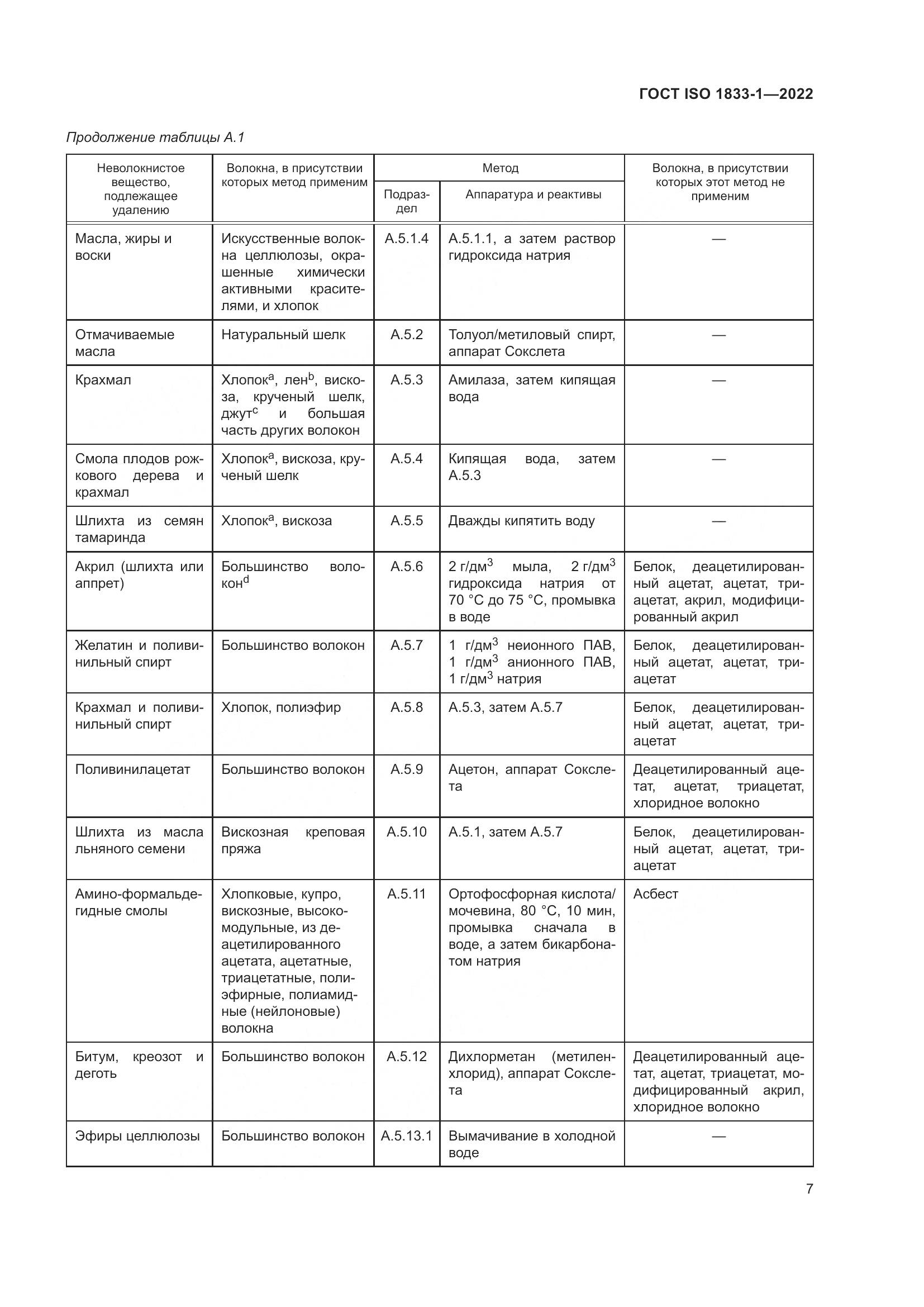ГОСТ ISO 1833-1-2022, страница 13