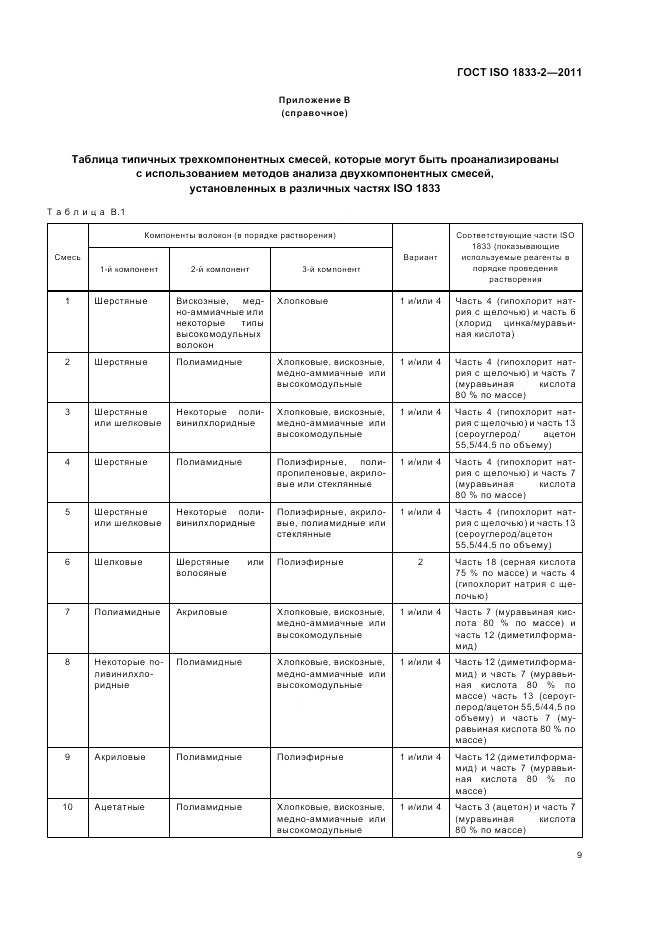 ГОСТ ISO 1833-2-2011, страница 13