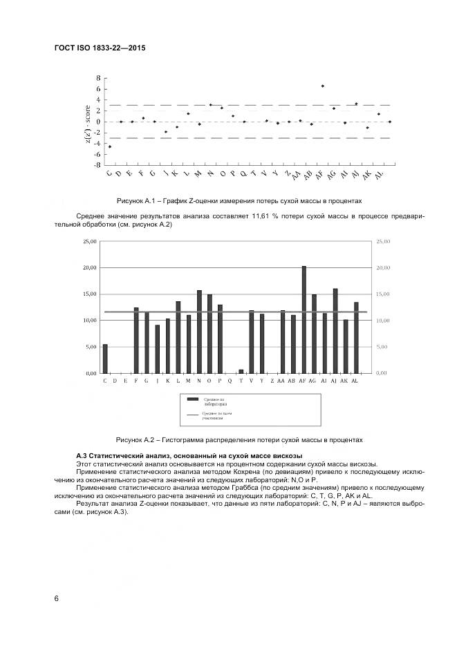 ГОСТ ISO 1833-22-2015, страница 11