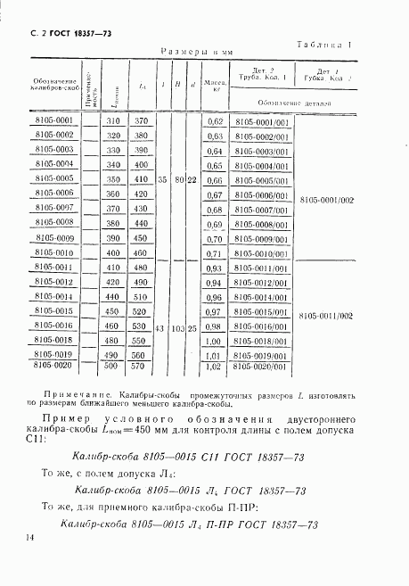 ГОСТ 18357-73, страница 2
