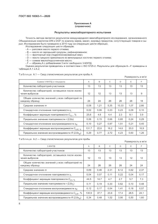 ГОСТ ISO  18363-1-2020, страница 14