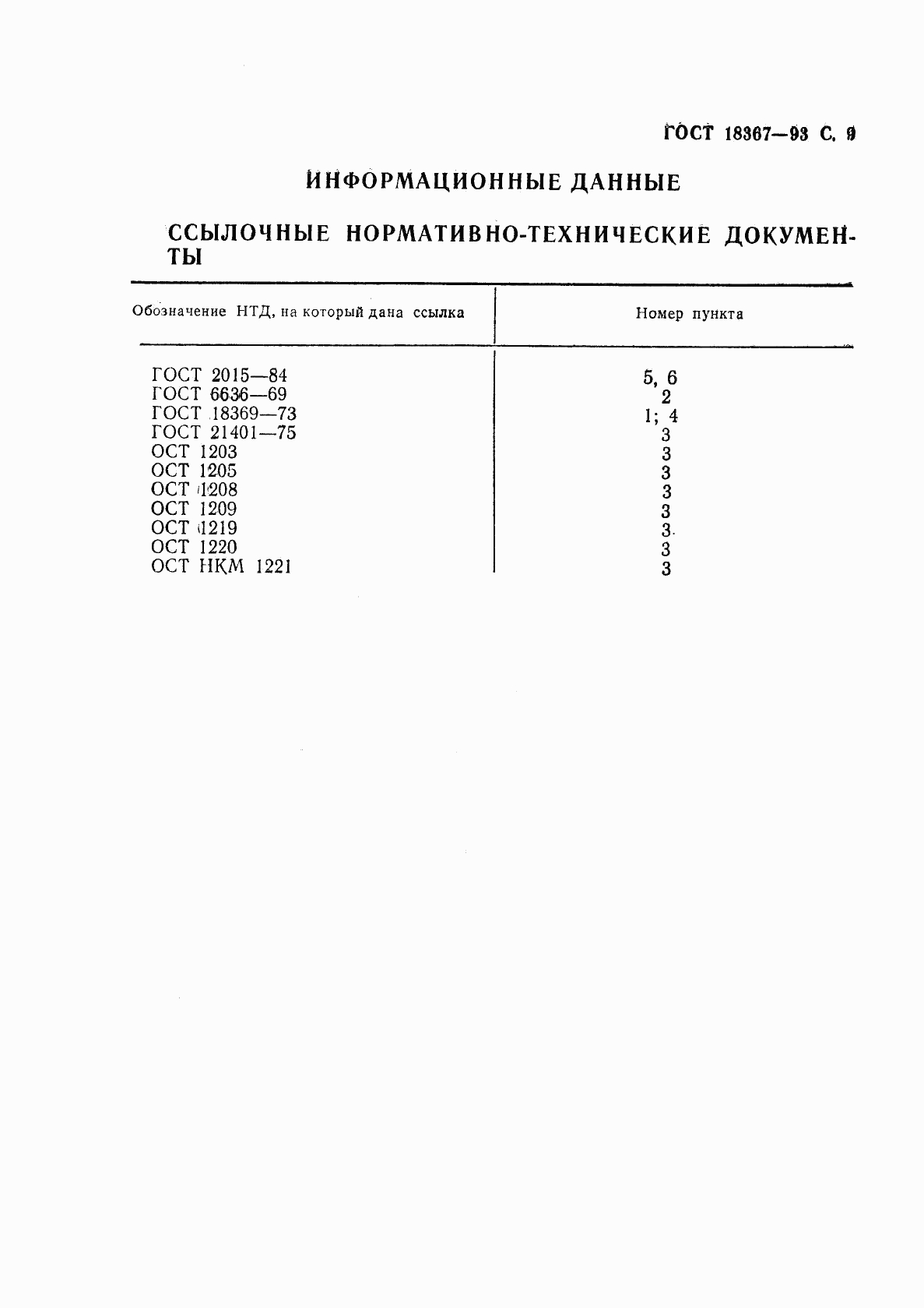 ГОСТ 18367-93, страница 11