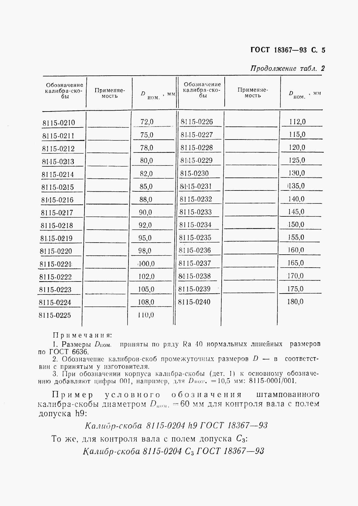 ГОСТ 18367-93, страница 7