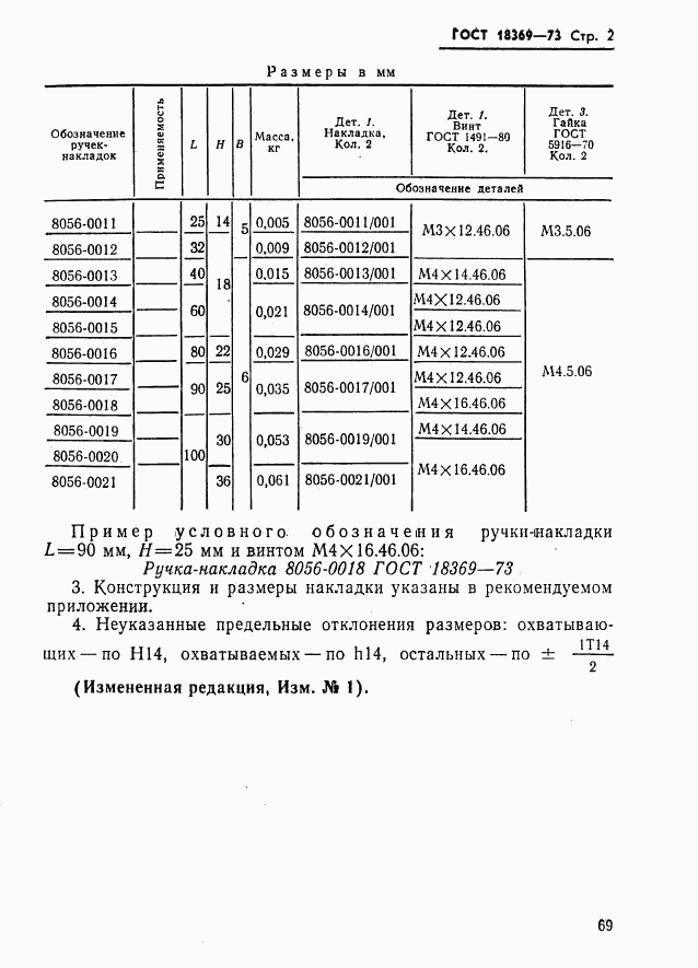 ГОСТ 18369-73, страница 2