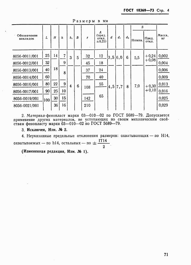 ГОСТ 18369-73, страница 4