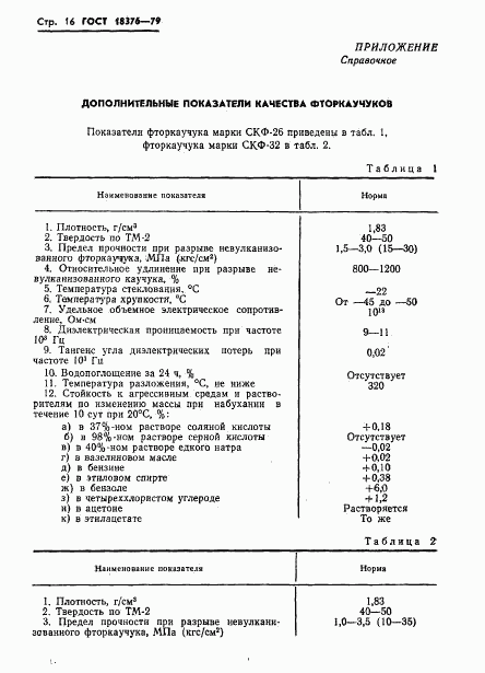 ГОСТ 18376-79, страница 18