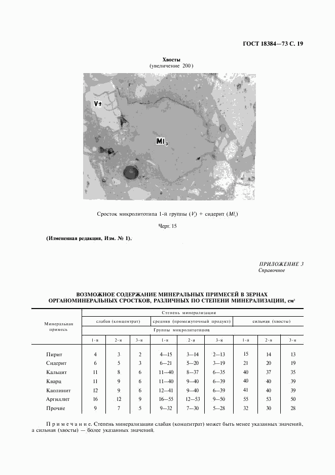 ГОСТ 18384-73, страница 20