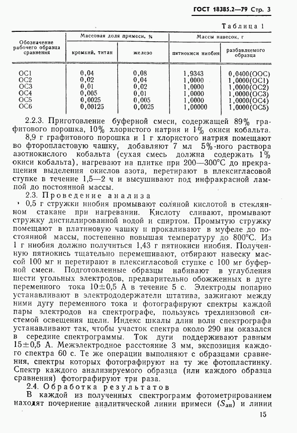 ГОСТ 18385.2-79, страница 3