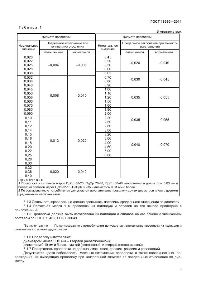 ГОСТ 18390-2014, страница 5