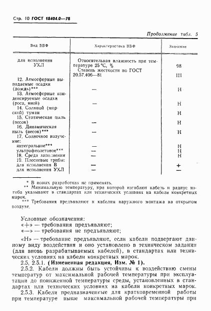 ГОСТ 18404.0-78, страница 13