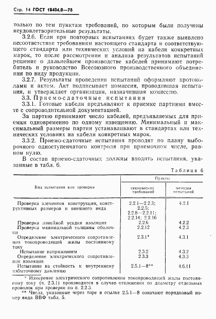 ГОСТ 18404.0-78, страница 17