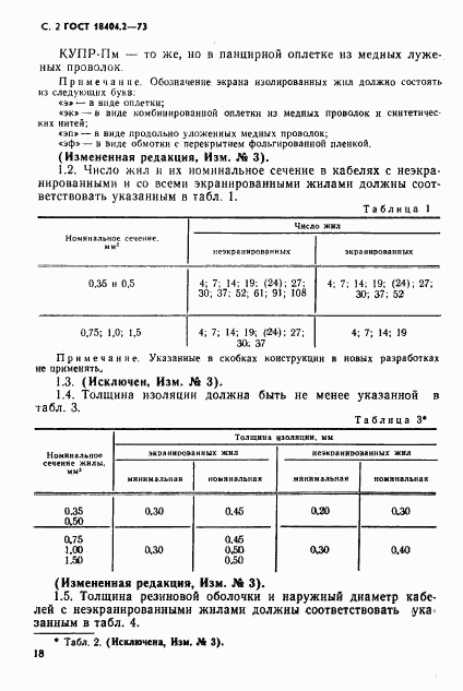 ГОСТ 18404.2-73, страница 2
