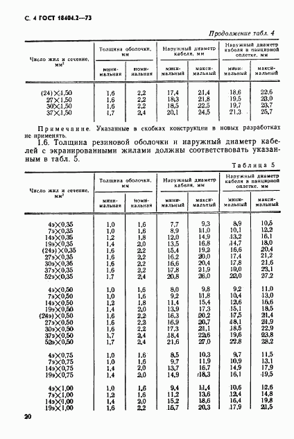 ГОСТ 18404.2-73, страница 4