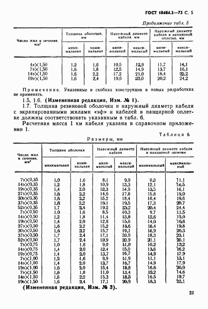 ГОСТ 18404.2-73, страница 5