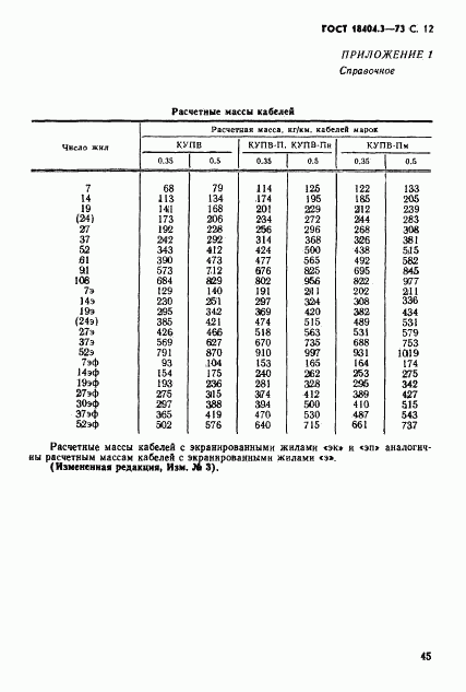 ГОСТ 18404.3-73, страница 13