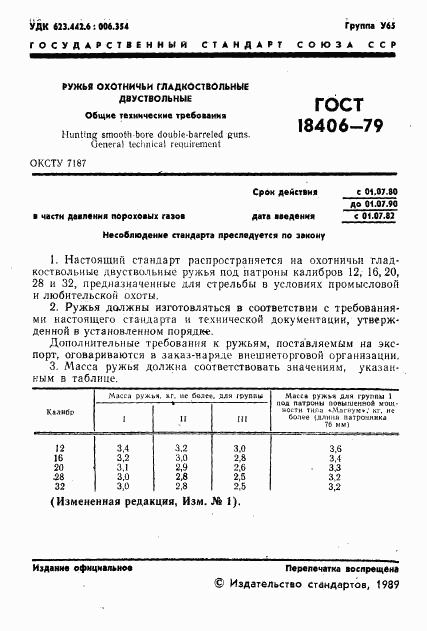 ГОСТ 18406-79, страница 2