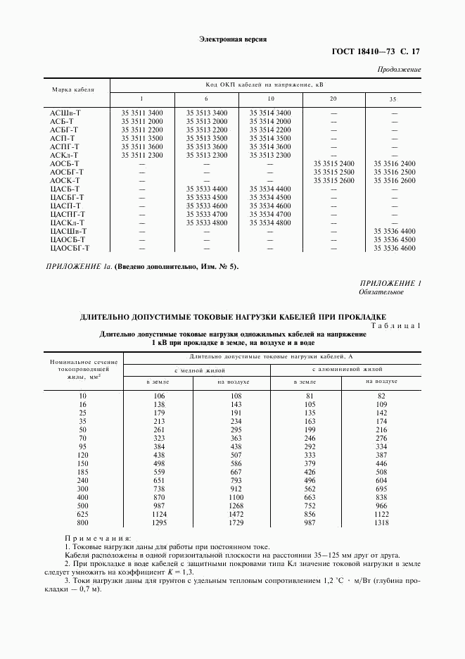 ГОСТ 18410-73, страница 19