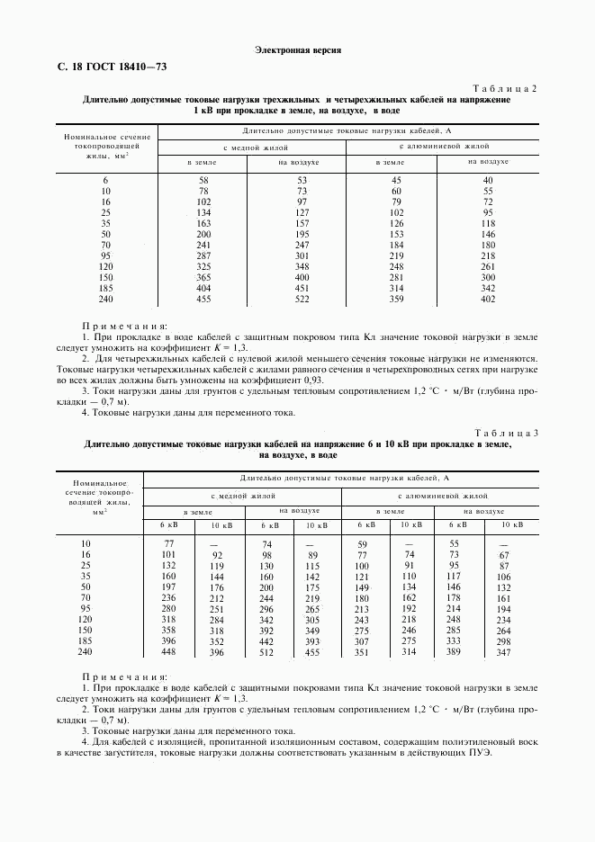 ГОСТ 18410-73, страница 20