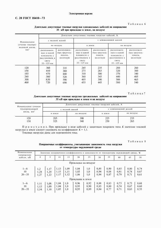 ГОСТ 18410-73, страница 22