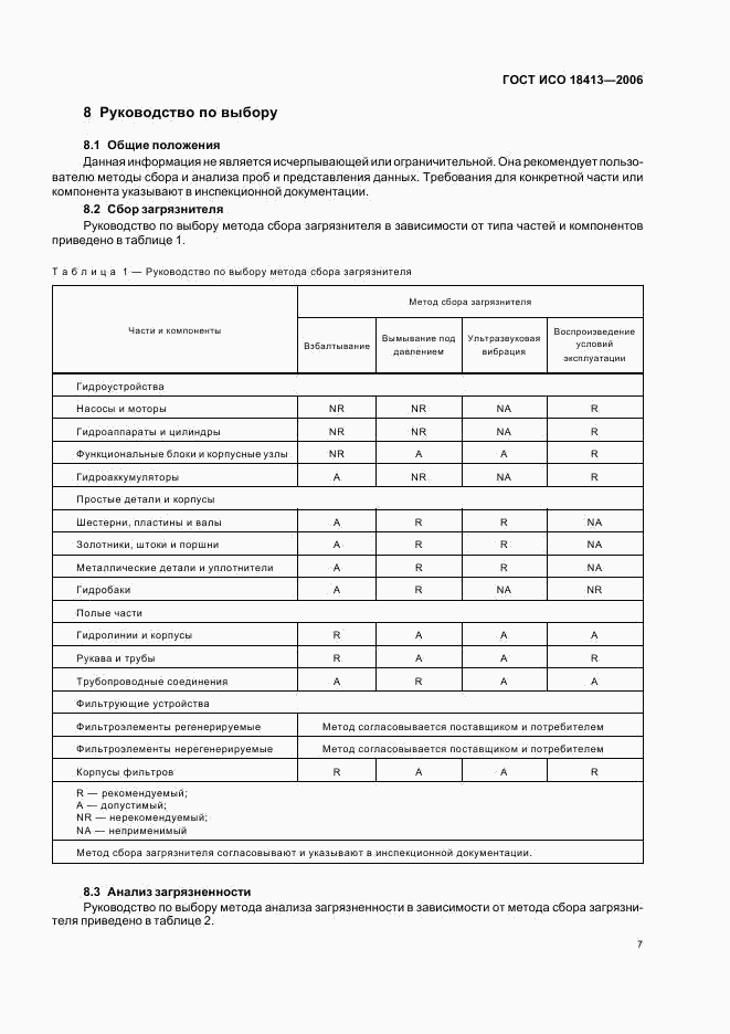 ГОСТ ИСО 18413-2006, страница 11
