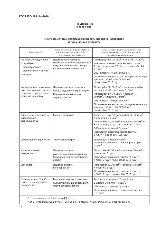 ГОСТ ISO 18416-2018, страница 18