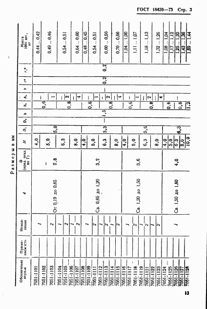 ГОСТ 18430-73, страница 3