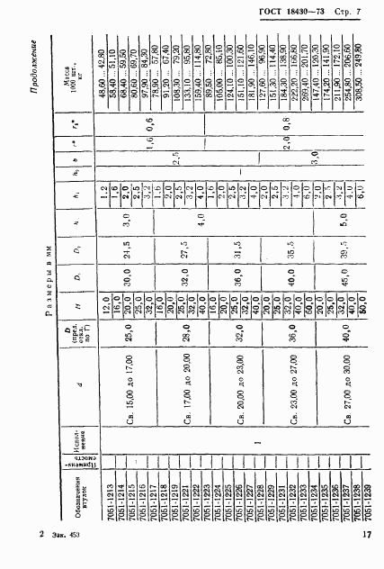 ГОСТ 18430-73, страница 7
