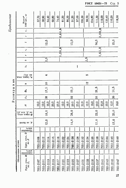 ГОСТ 18431-73, страница 5