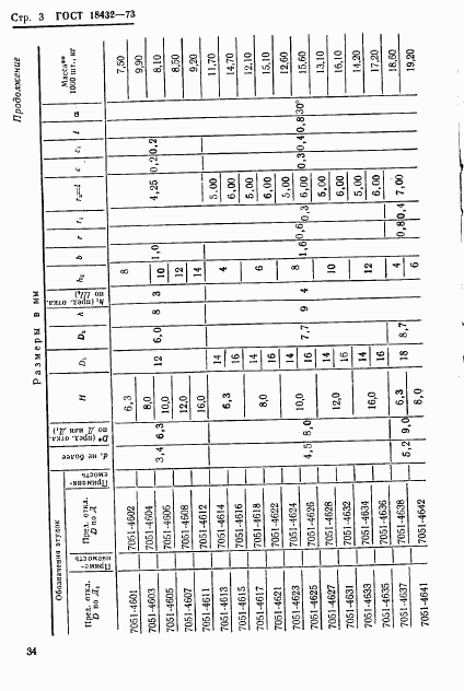 ГОСТ 18432-73, страница 3