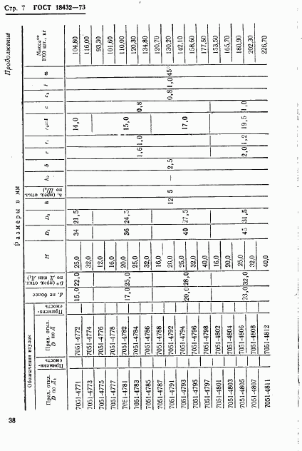ГОСТ 18432-73, страница 7