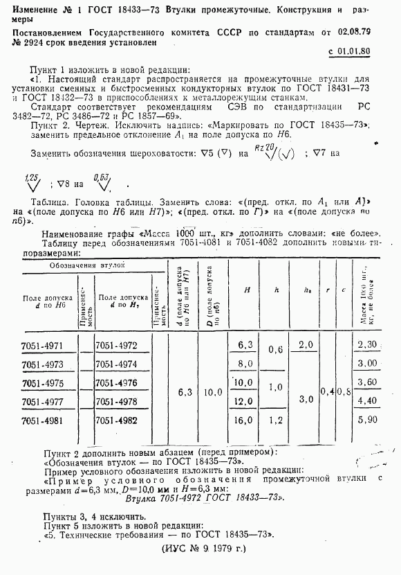 ГОСТ 18433-73, страница 8