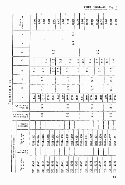 ГОСТ 18434-73, страница 3