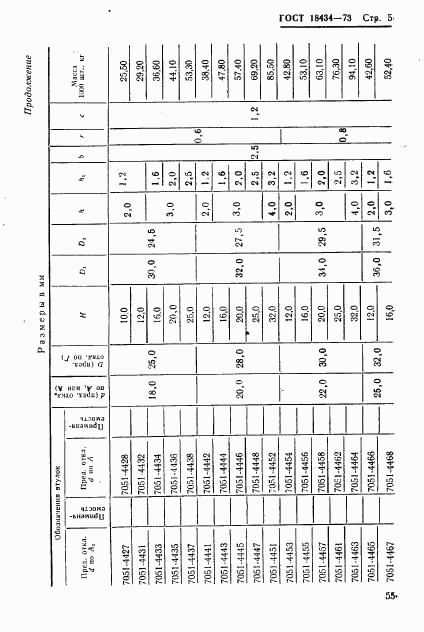 ГОСТ 18434-73, страница 5