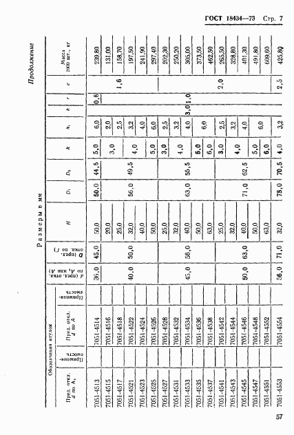 ГОСТ 18434-73, страница 7