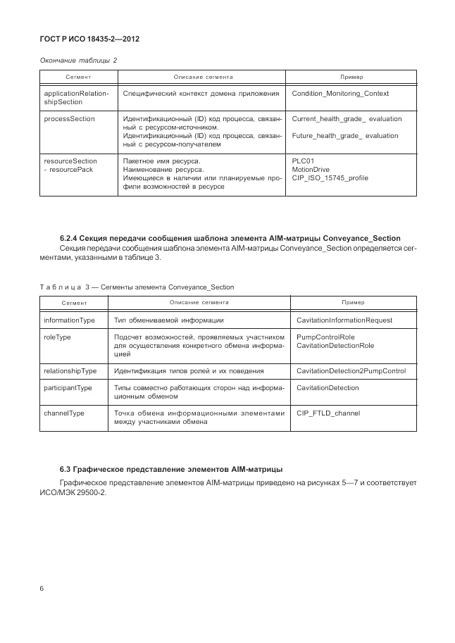 ГОСТ Р ИСО 18435-2-2012, страница 10