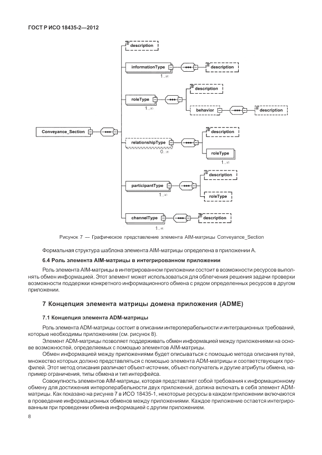 ГОСТ Р ИСО 18435-2-2012, страница 12