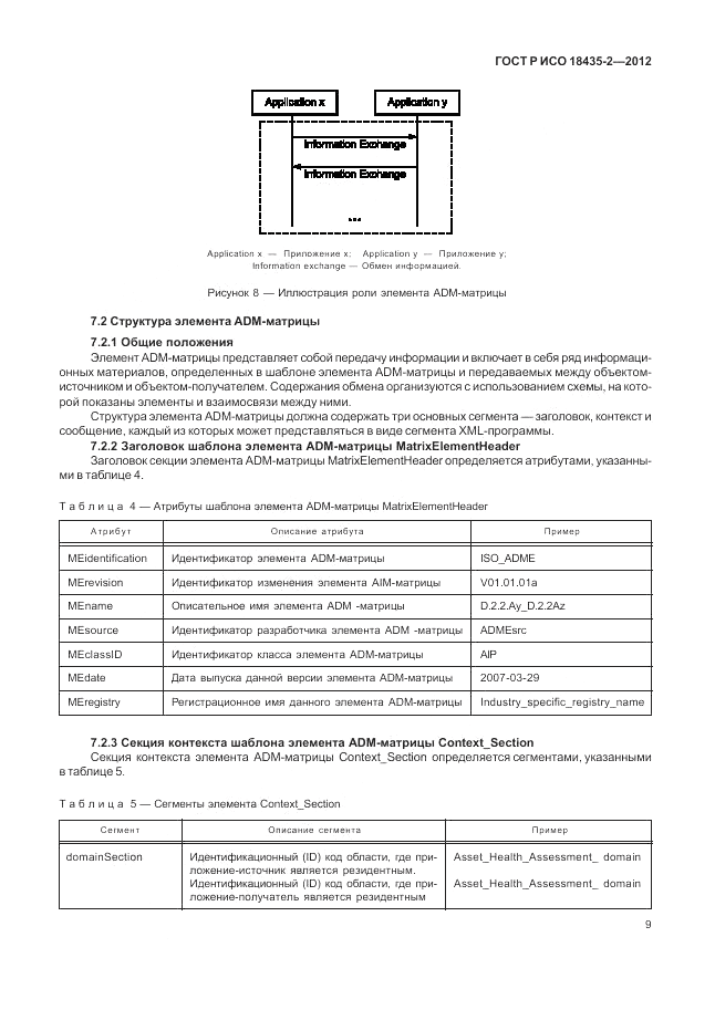 ГОСТ Р ИСО 18435-2-2012, страница 13