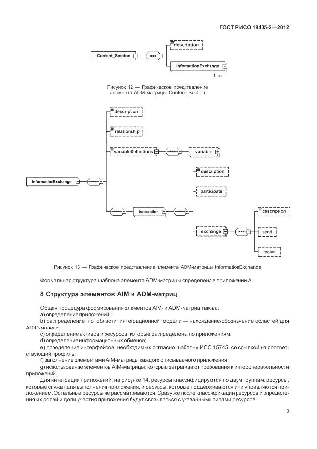 ГОСТ Р ИСО 18435-2-2012, страница 17