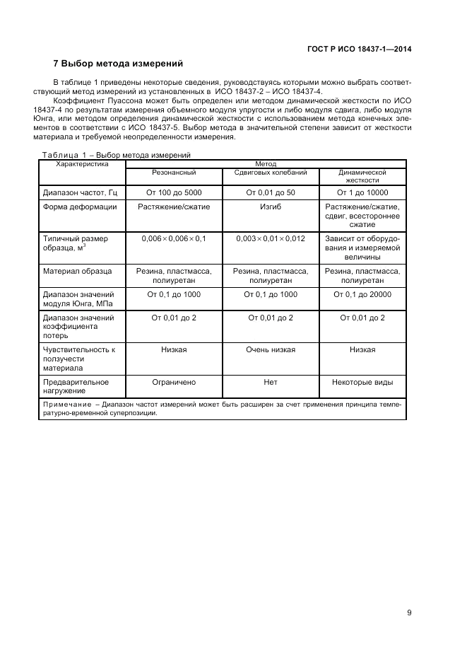 ГОСТ Р ИСО  18437-1-2014, страница 13