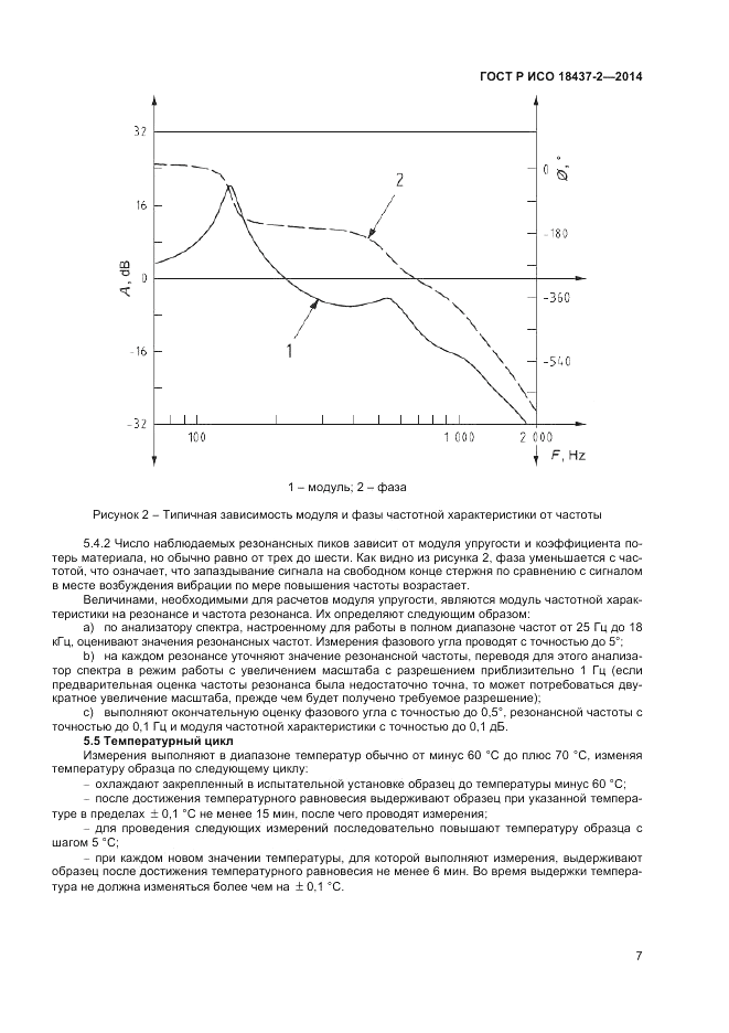 ГОСТ Р ИСО  18437-2-2014, страница 11