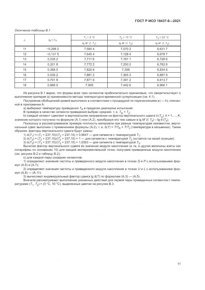 ГОСТ Р ИСО  18437-6-2021, страница 15
