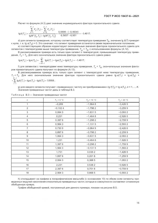 ГОСТ Р ИСО  18437-6-2021, страница 19