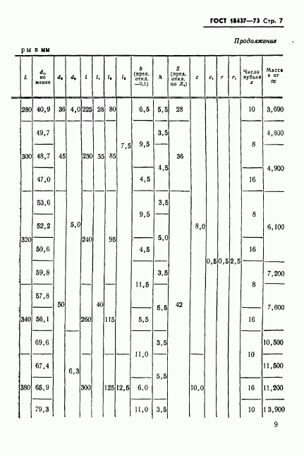 ГОСТ 18437-73, страница 11