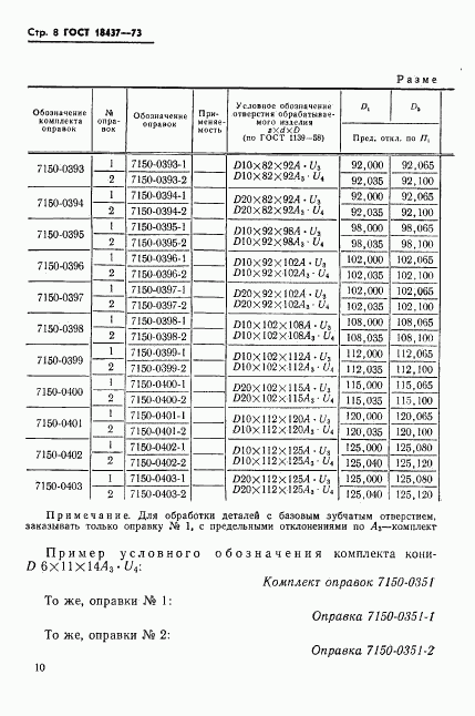 ГОСТ 18437-73, страница 12