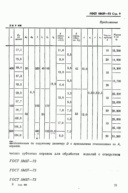 ГОСТ 18437-73, страница 13