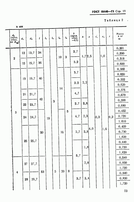 ГОСТ 18440-73, страница 11