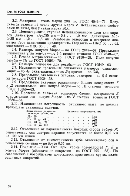 ГОСТ 18440-73, страница 16