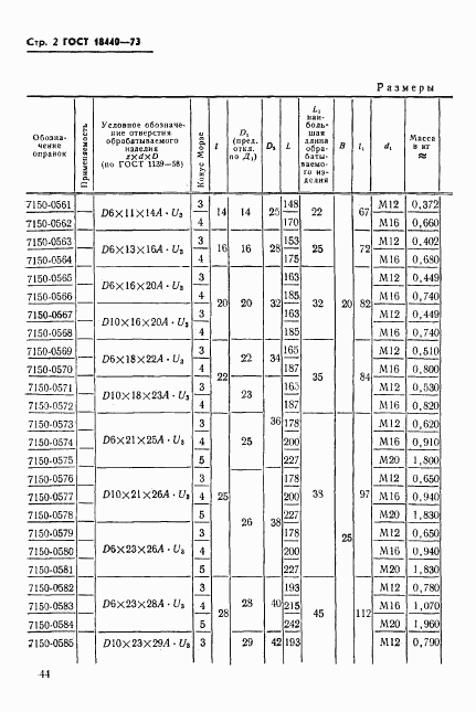ГОСТ 18440-73, страница 2