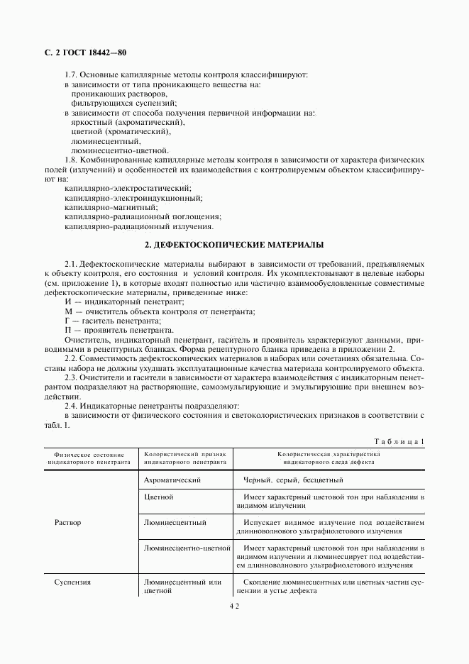 ГОСТ 18442-80, страница 2